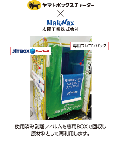 資源循環プロジェクト 回収ボックス