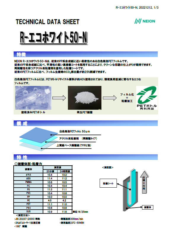 Ｒ－エコホワイト５０－Ｎ