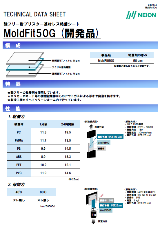 成型用基材レステープ　MoldFiit50G,50PP,X3(25),X3(50)
