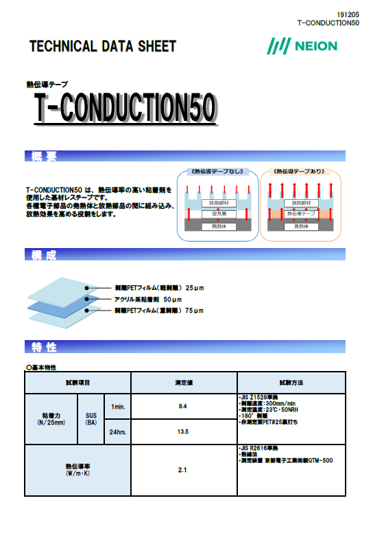 熱伝導基材レステープ