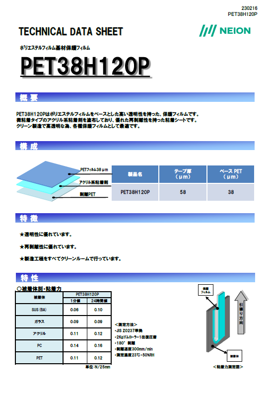 画面保護シート（PET38H120P）