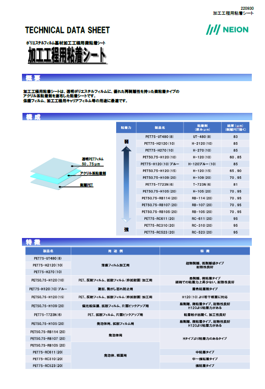 加工工程用微粘着シート PET75-RC310,-RC523 / PET50-RB114,-RB107,-RB105