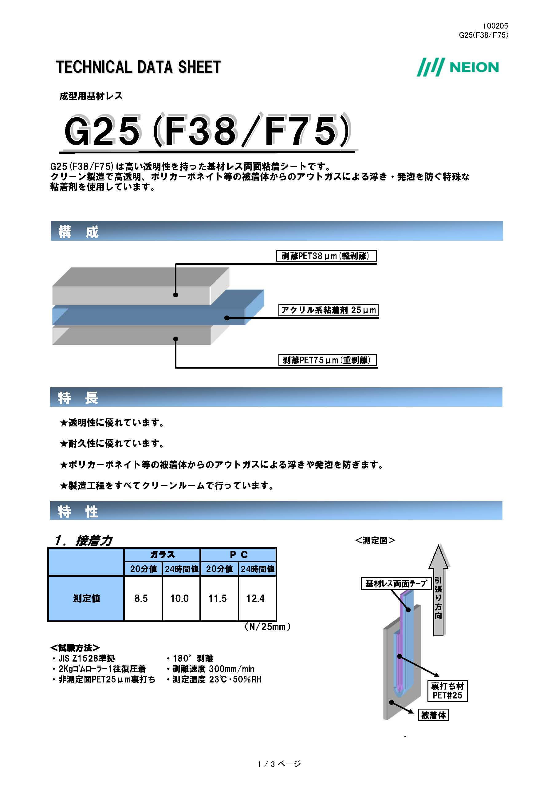 成型用基材レステープ
