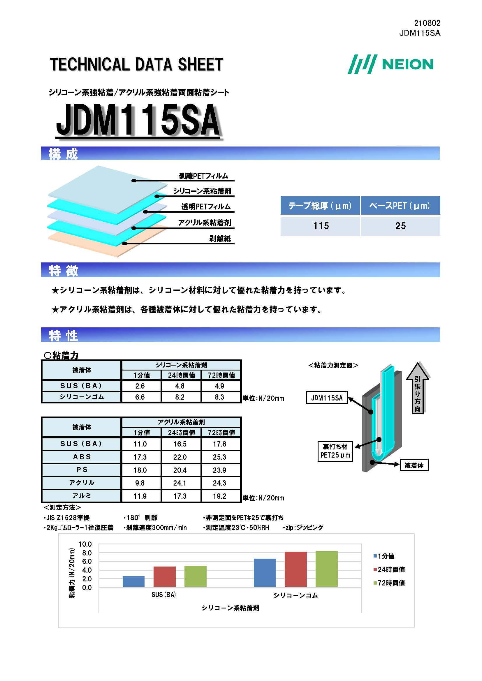 シリコーンゴム接着固定用両面テープJDM(JDM115SA)