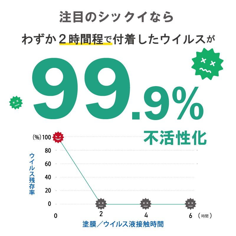 ハルシックイの説明画像3