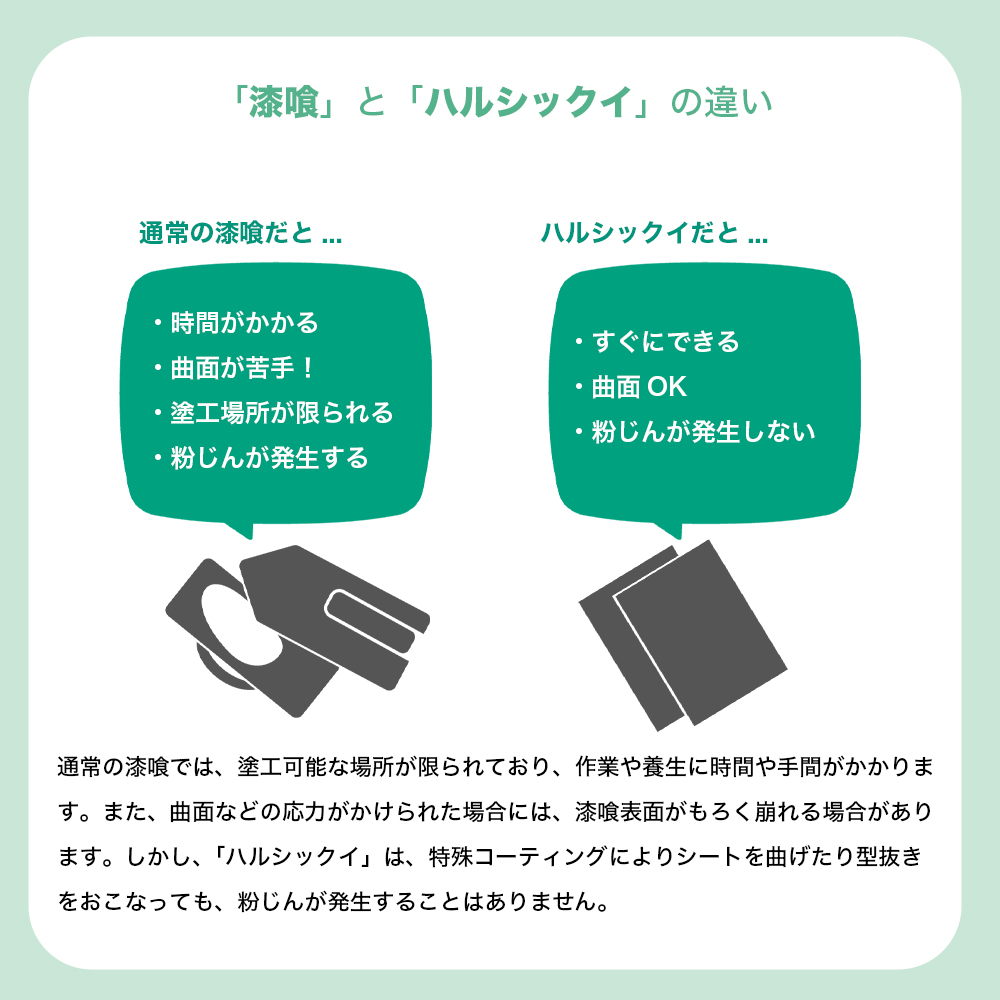 「漆喰」と「ハルシックイ」の違い