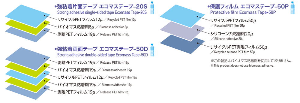 エコマスシリーズ