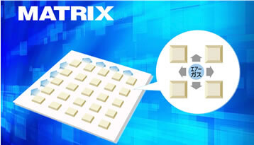 MATRIX网格加工