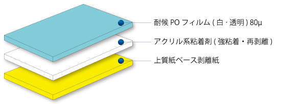大注目 エコセラタフシリーズ｜日榮新化株式会社NEION 着物・浴衣